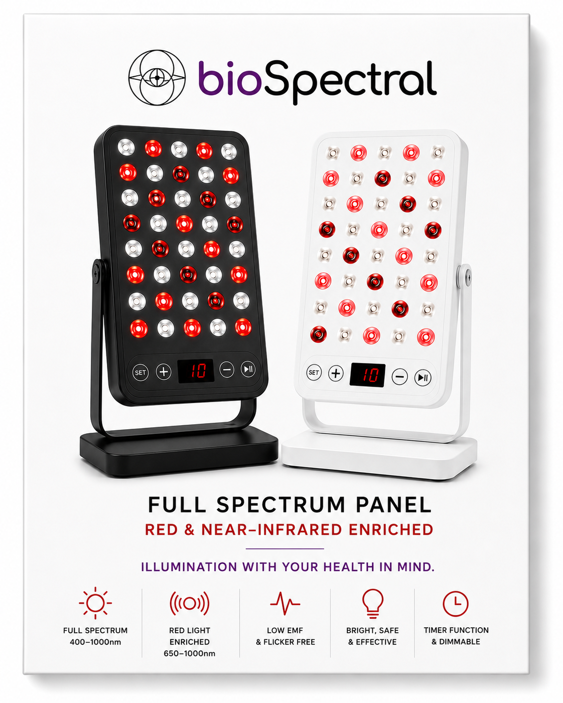 BioSpectral Full Spectrum + Infrared Light Panel packaging box, showing full spectrum and red/near-infrared feature icons