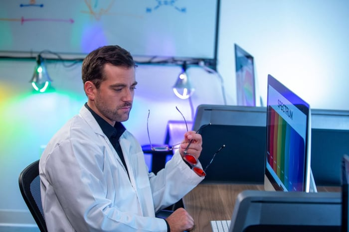BioSpectral Systems Learning Hub article image: "Do Blue Light Glasses Work? Why Your Clear Blue Light Glasses May Be Doing Nothing"
