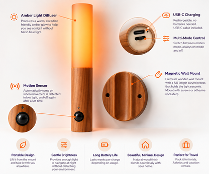 BioSpectral Ember Night Light functionality — motion activated amber light, magnetic mount, USB-C rechargeable