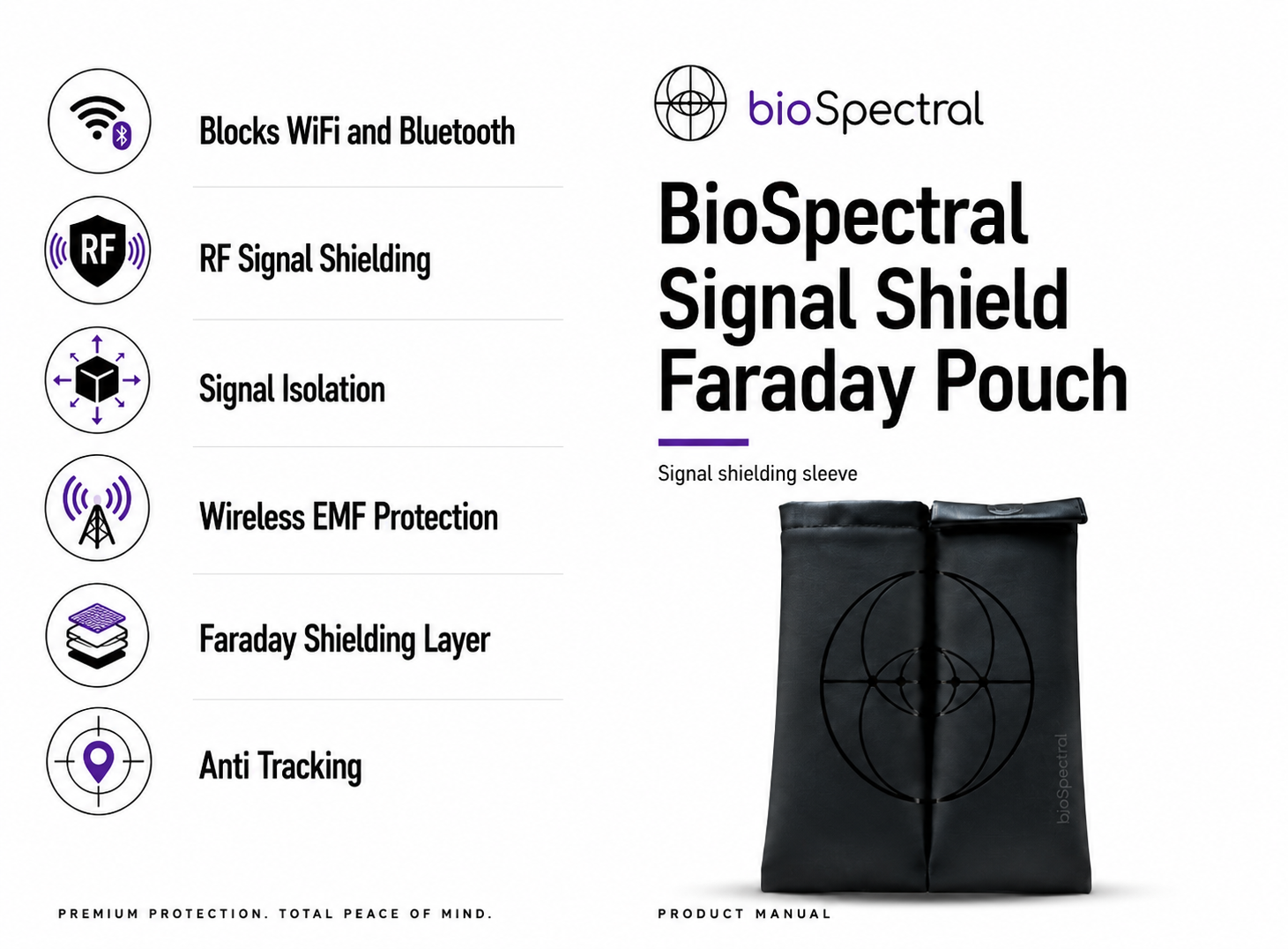 BioSpectral Signal Shield Faraday Pouch