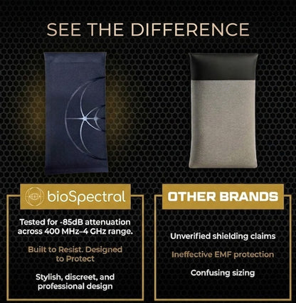 BioSpectral SignalVault Faraday Phone Bag